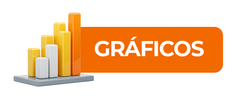 Gráficos